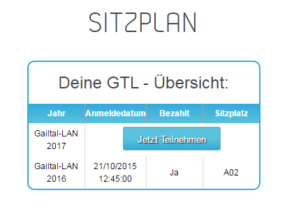 Gailtal LAN 2017 - Registrierungsablauf GTL_registrieren 